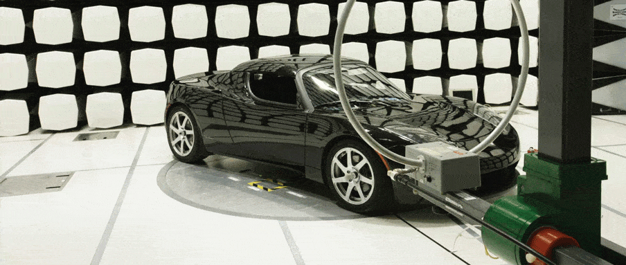 WHAT IS AUTOMOTIVE TESTING